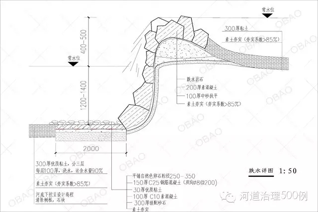 跌水設計詳圖-河道生態治理