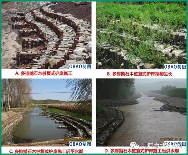 多排拋石木樁復式護岸