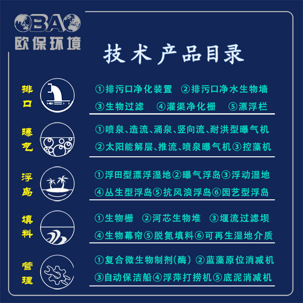 歐保環境科技.jpg