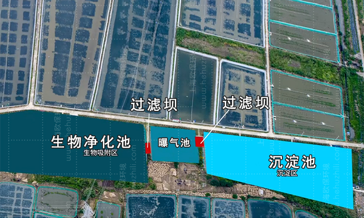 三池兩壩沉淀池優(yōu)化流態(tài)