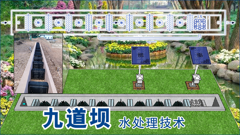 九道壩技術是一種創新的污水處理解決方案